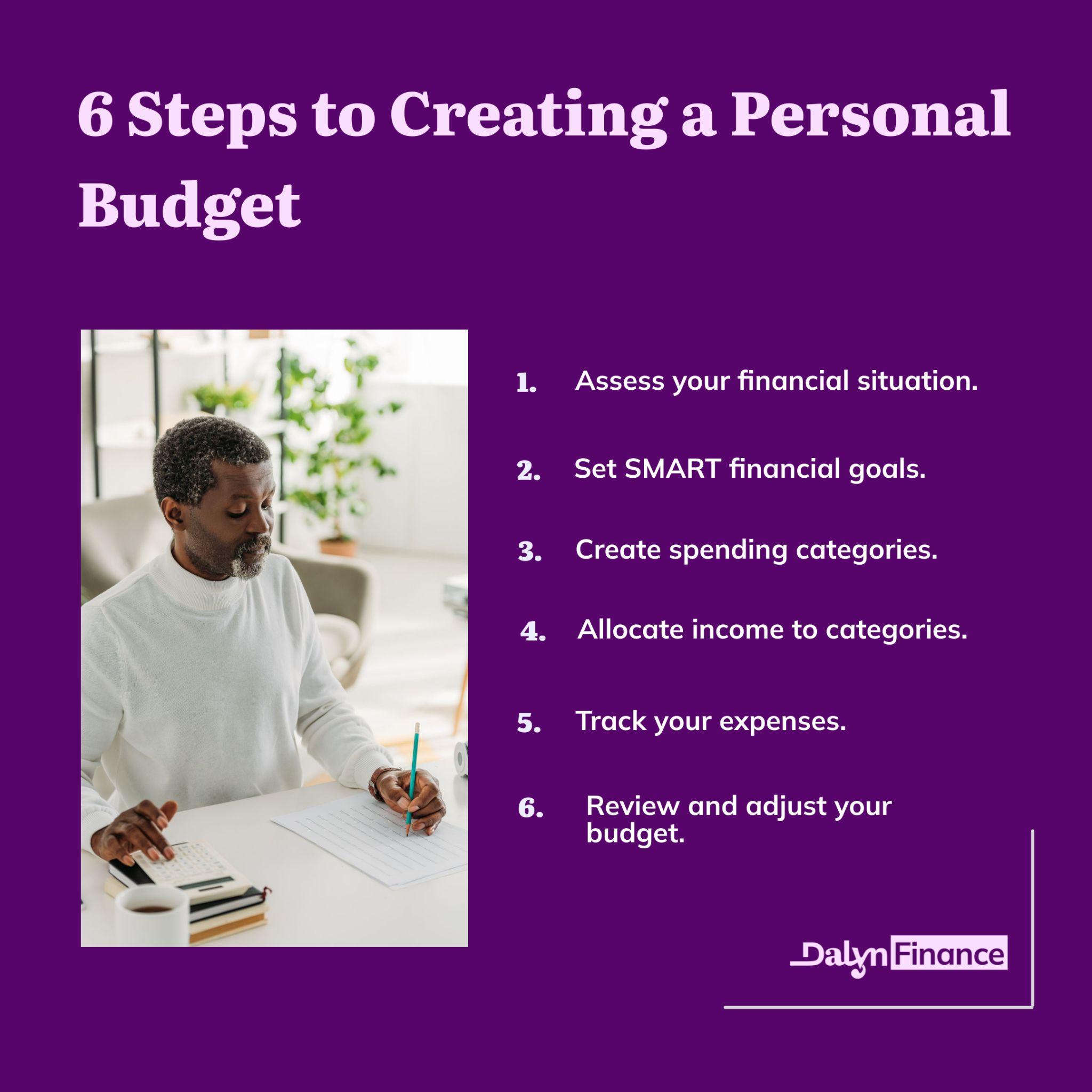 How to create a personal budget in 6 simple steps